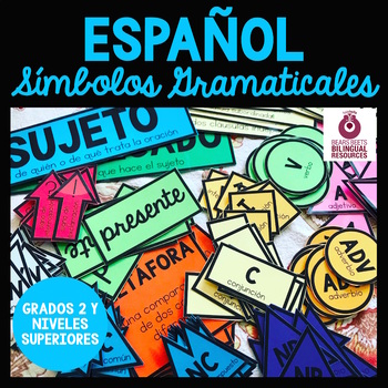 Preview of Spanish Grammar Symbols for Mentor Sentences