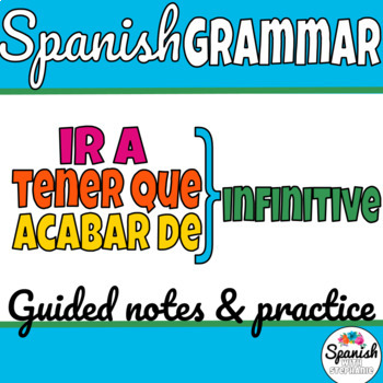 Preview of Spanish Grammar: ir a, tener que, acabar de | Double verb phrases