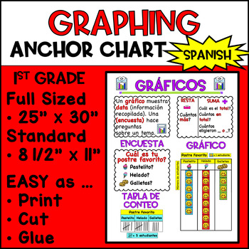 Preview of Spanish Graphing Anchor Chart | 1st Grade | Engage NY