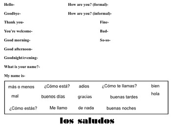 letter layout in spanish