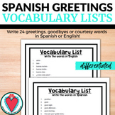 Spanish Greetings Worksheets - Spanish to English Vocabula