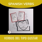 Spanish Gustar & Encantar: Puzzles, Sentence Manipulables,