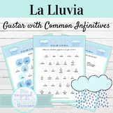 Spanish Gustar with Infinitives La Lluvia Activity