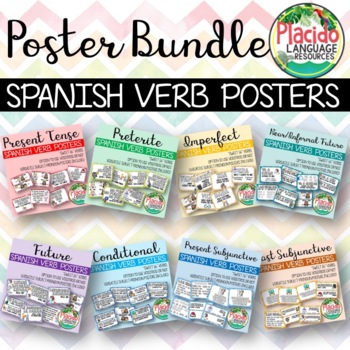 Spanish High Frequency Verb Posters BUNDLE - Multiple Tenses and Moods