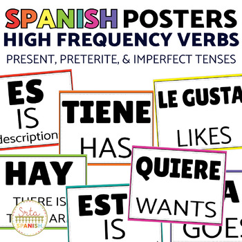 Preview of Spanish Classroom Decor High Frequency Verbs Word Wall Posters Bulletin Board