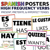 Spanish Classroom Decor High Frequency Verbs Word Wall Pos