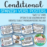 Spanish High Frequency Verb Posters (CONDITIONAL)