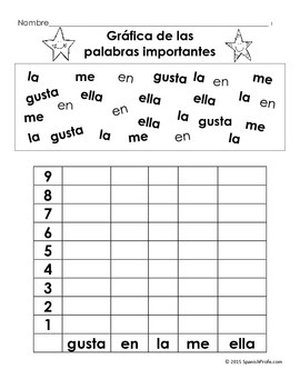Spanish High Frequency Words Find and Graph (Palabras de uso frecuente)
