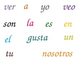 Spanish High Frequency Words- Palabras de Alta Frecuencia 