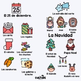 Spanish Holidays Chat Mat/ Posters