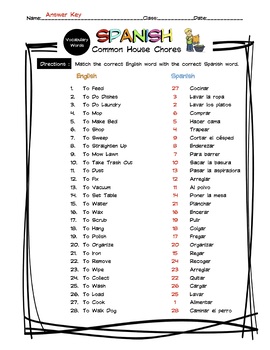 Spanish Women's Clothes Vocabulary Matching Worksheet & Answer Key