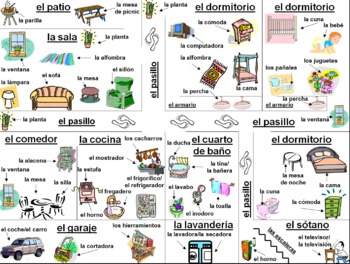 Spanish House Diagram and Labeling Activity - La Casa by Sue Summers