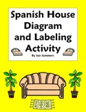 Spanish House Diagram and Labeling Activity Worksheet - La Casa