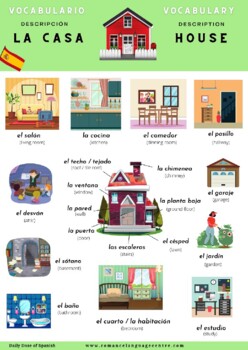 Spanish House Objects Vocabulary Collection Printable Resource | TPT