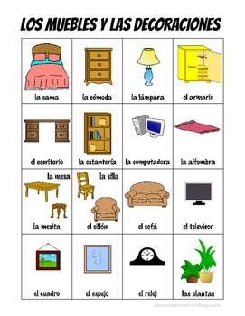 Spanish House Vocabulary PICTURE Notes SET by Spanish Resource Shop