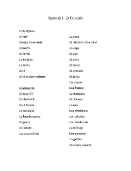 Spanish I Food Packet By Whatley Spanish Tpt