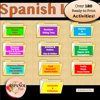 Preview of Spanish Activities for Listening, Speaking, Reading and Writing - Big Bundle