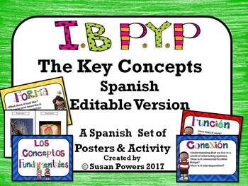 Preview of Spanish IB PYP Key Concepts Posters and Activity Editable
