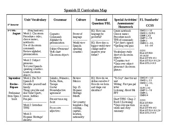 Preview of Spanish II Curriculum Map w/ "Asi se dice" Book