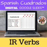 Spanish IR Verbs Digital Activity (Google Slides™) - Cuadrados