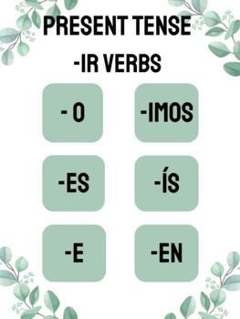 Spanish -IR verb conjugation poster by No Drama Llama Classroom | TPT