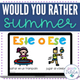 Spanish End of Year Activity Would You Rather El Verano Th