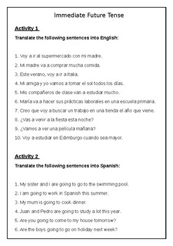 IR with Infinitives (Near Future): Spanish Quick Lesson