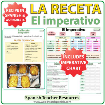 Preview of Spanish Imperative Recipe Worksheets - La Receta