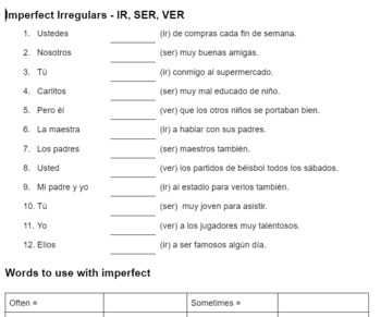 imperfect spanish verb endings