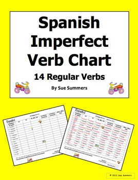 Spanish Imperfect Verb Conjugation Chart - 14 Regular Verbs by Sue Summers