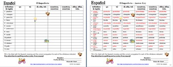 Imperfect Spanish Conjugation Chart