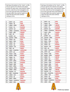 Spanish Future Tense Verbs Pair Work Las Escaleras Activity And Quiz