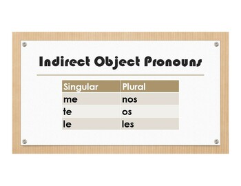 Spanish Indirect Object Pronoun Wall Chart by The Profe Store LLC