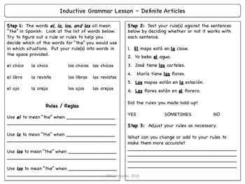 Spanish Inductive Grammar Lesson Definite Indefinite Articles