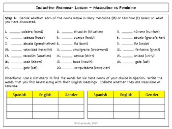 spanish inductive grammar lesson gender of nouns by spanish sundries