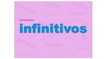 Preview of Spanish Infinitives Introduction