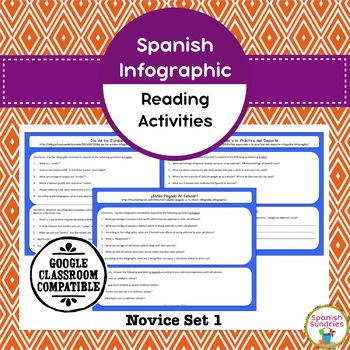 Spanish Infographic Reading Activities Novice Set 1 By Spanish Sundries