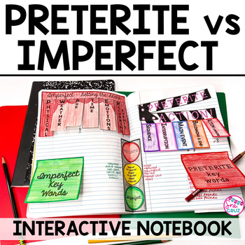 Preview of Spanish Interactive Notebook Activity Preterite vs Imperfect