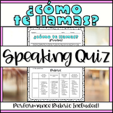 Spanish Introductions ¿Cómo te llamas? Me llamo Speaking Quiz