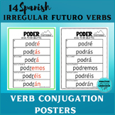 Spanish FUTURE TENSE Irregular Verbs Conjugations Chart Posters