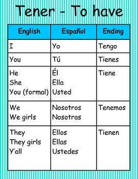 spanish english irregular verbs