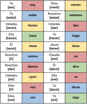 VOGAIS- LABIRINTO (COMEÇA COM) 🍄  Spanish subject pronouns, Spanish  teaching resources, Irregular verbs