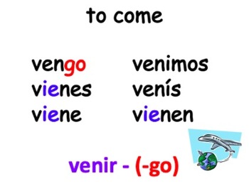 Spanish Irregular Verbs PowerPoint Presentation Present Tense by Sue ...