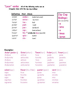Spanish Irregular preterite verbs at a glance charts by Evie Williams
