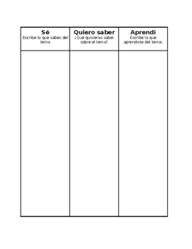 Preview of Spanish KWL chart, SQA