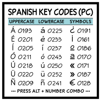 FREE Spanish ALT Codes for Typing by Language Party House | TpT