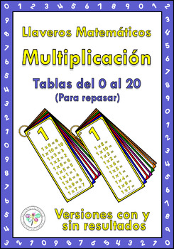 Preview of Spanish Keychain Multiplication Practice Llavero Matemático Multiplicación Repas