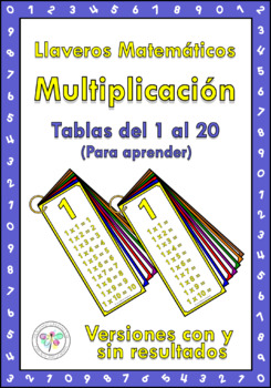 Preview of Spanish Keychain Multiplication Tables Cards Llavero Matemático Multiplicación