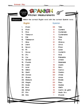 Spanish Kitchen Measurements Vocabulary Word List Column Worksheet