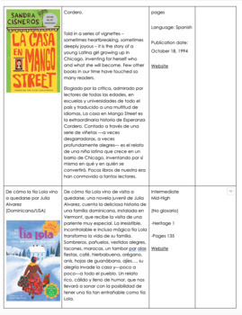 Preview of Spanish Learners Book Inventory List | Pre-AP Reading List